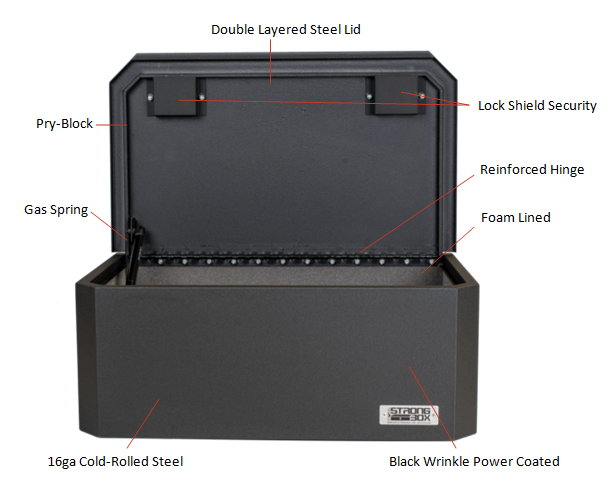 7125-7417 - Top Loader — BOSS StrongBox